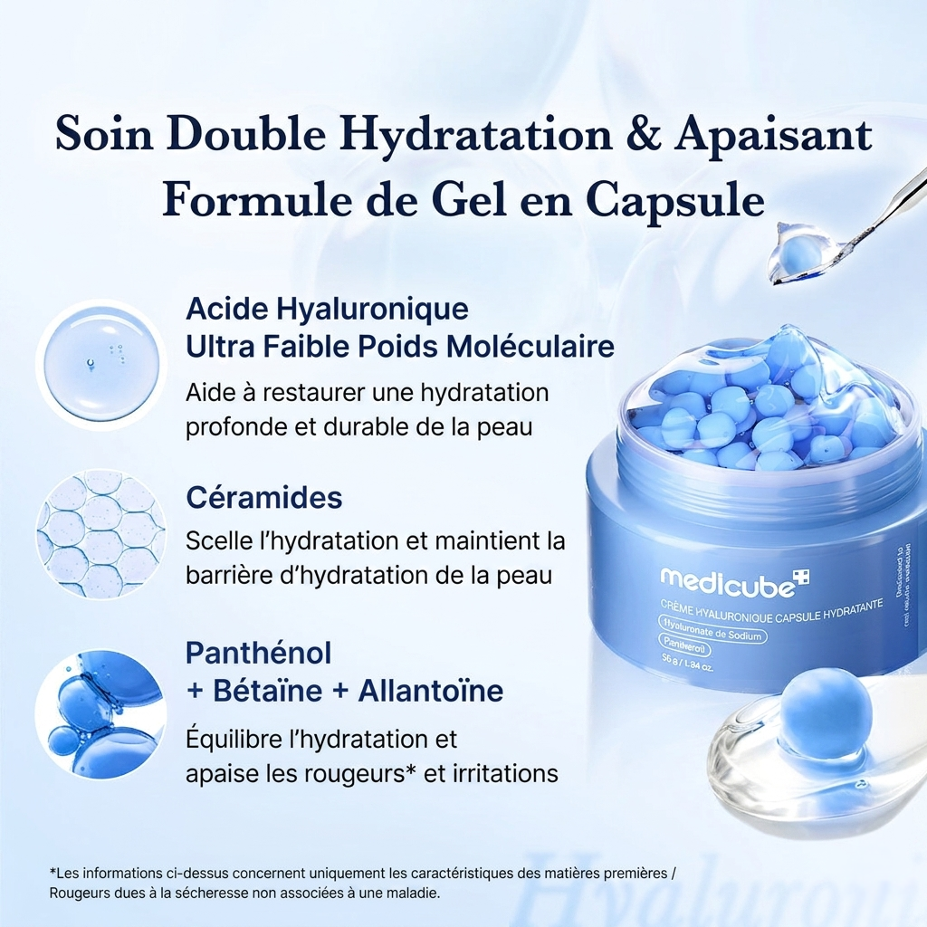 Crème en capsule MEDICUBE bleu