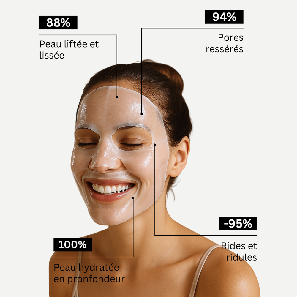 Masque bio-collagène iluméa